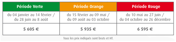 affichage_info01